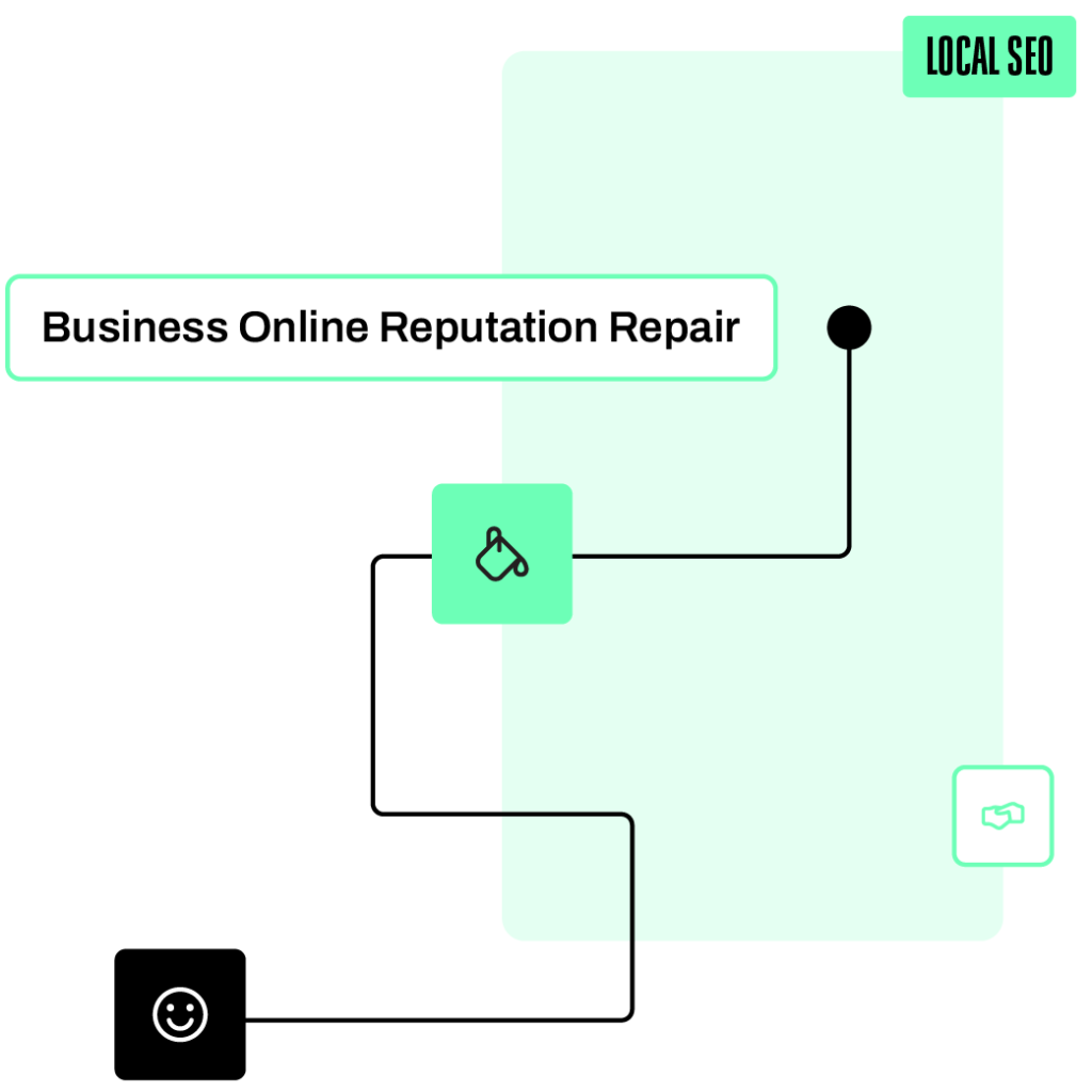 business online reputation repair company