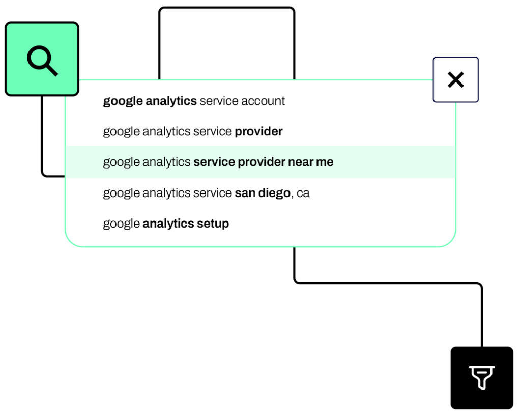 google analytics services