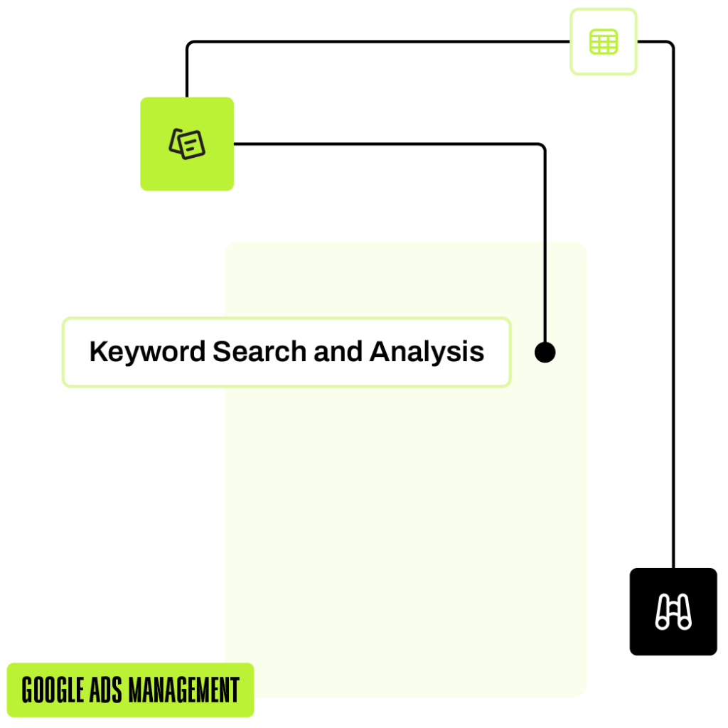 keyword search analysis