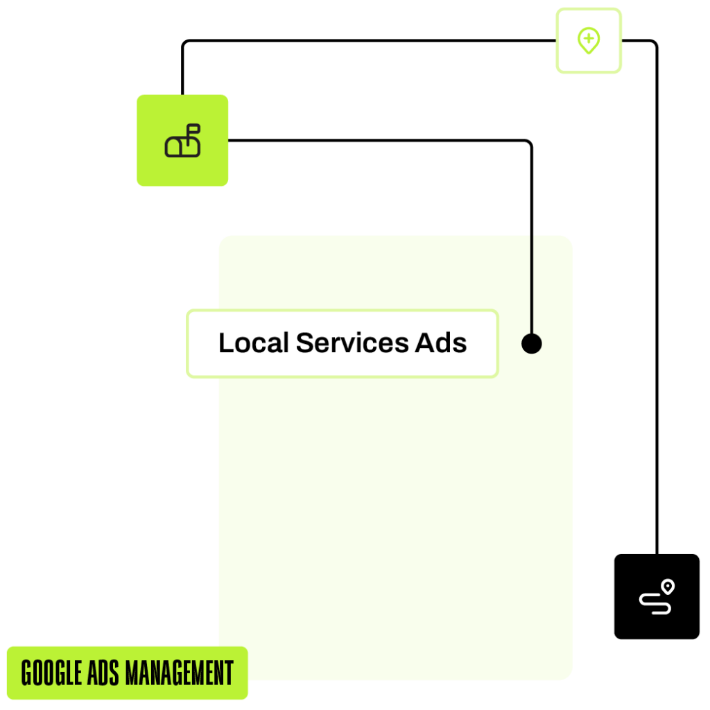 local services ads