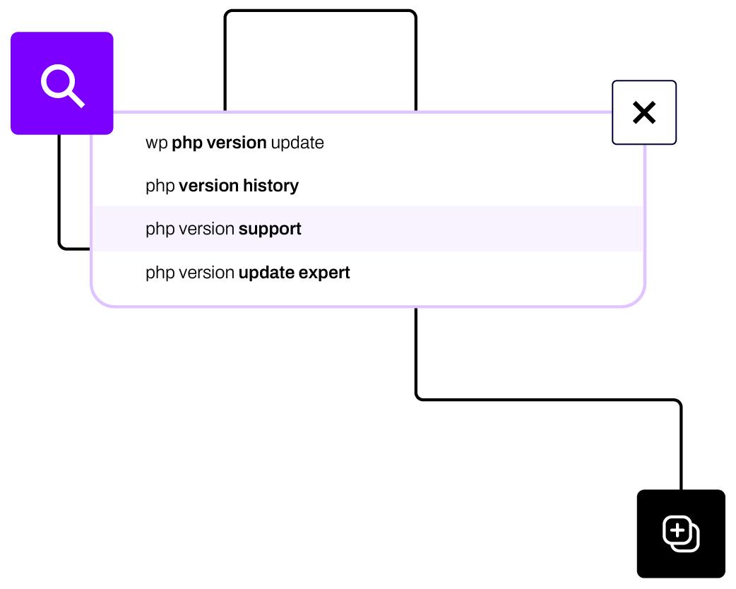 Wordpress PHP Version Update | Online Ethos