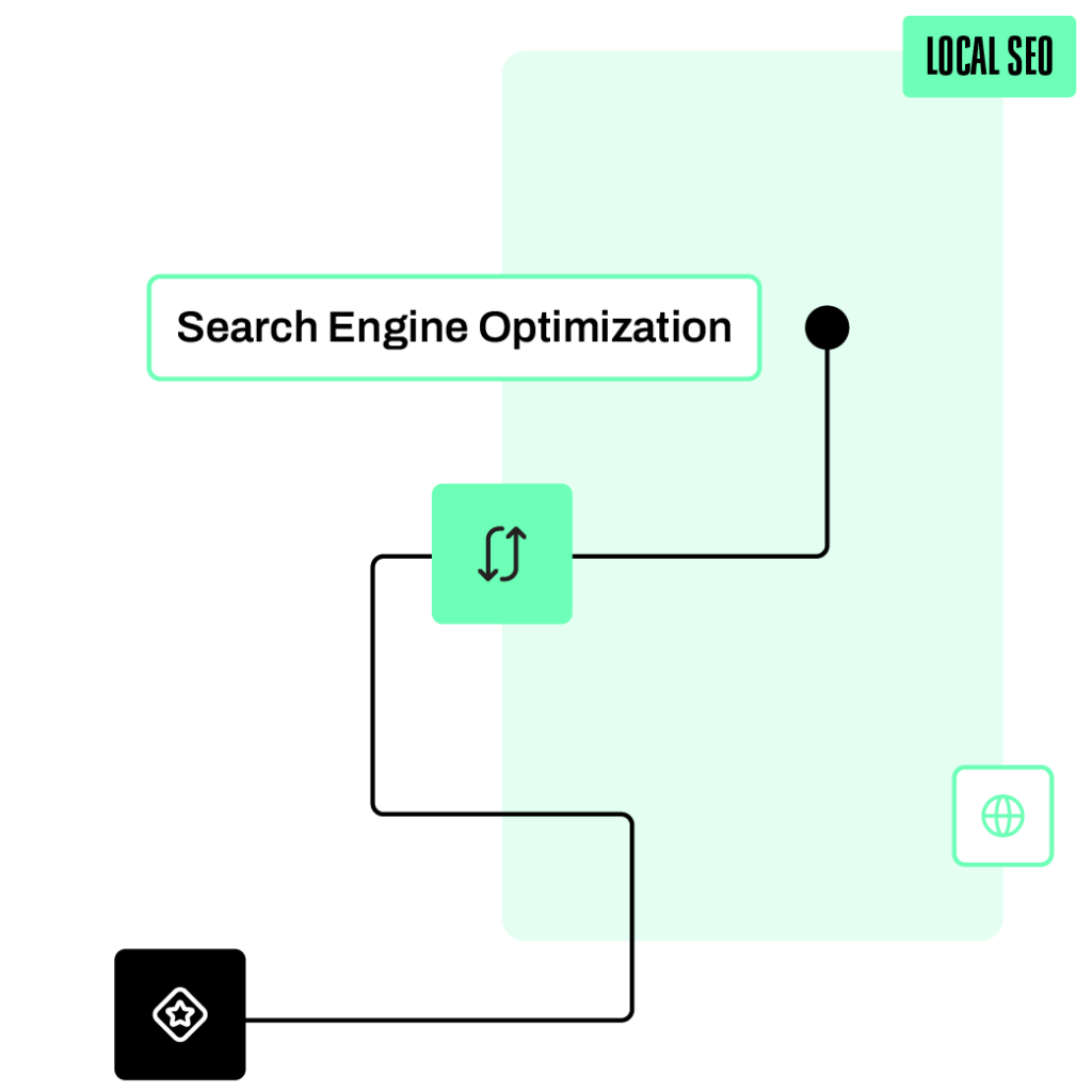 search engine optimization seo company