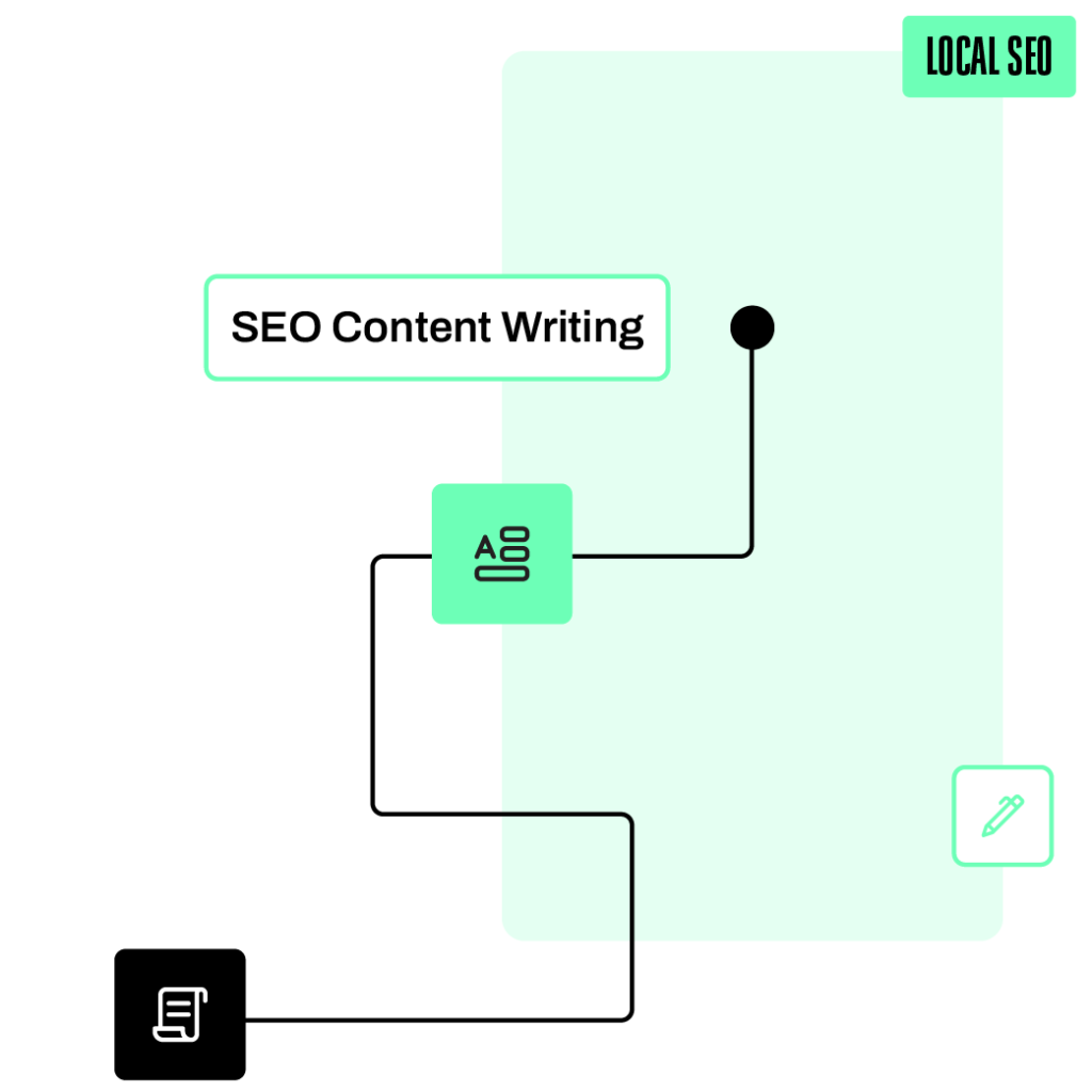 seo content writing company
