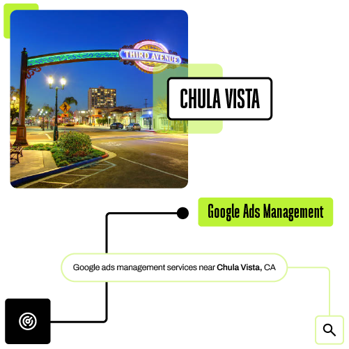 Digital Ads Management near Chula Vista CA