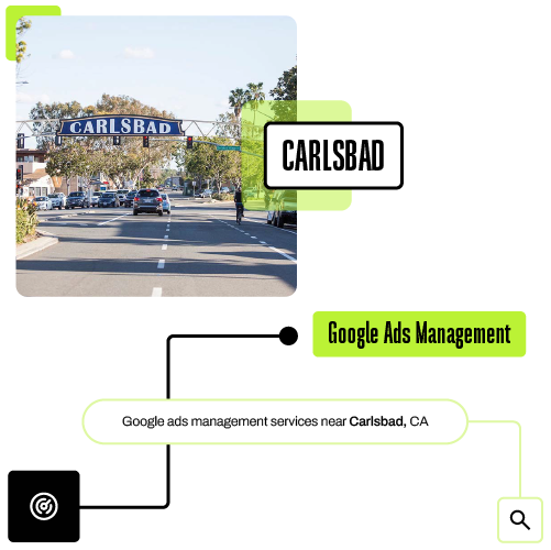 Digital Ads Management near Carlsbad CA
