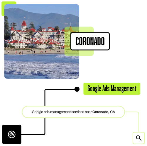 Digital Ads Management near Coronado CA