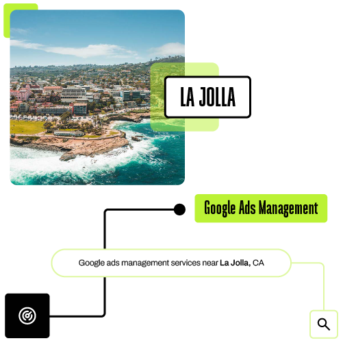 Digital Ads Management near La Jolla CA