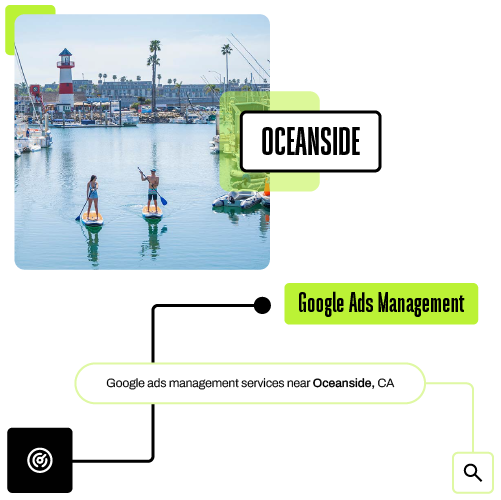 Digital Ads Management near Oceanside CA