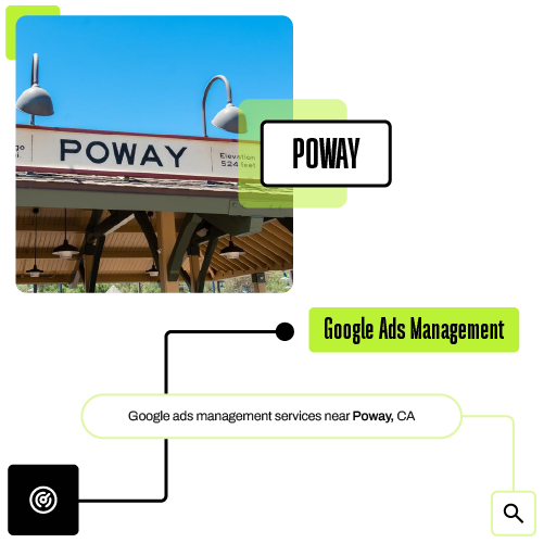Digital Ads Management near Poway CA