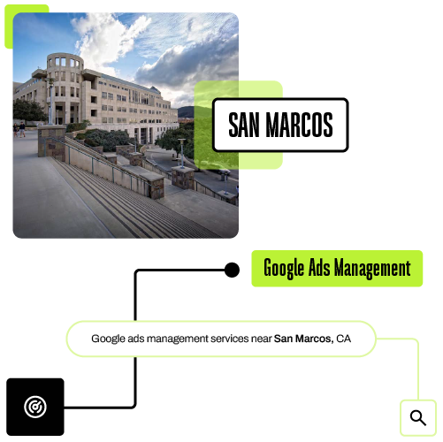 Digital Ads Management near San Marcos CA