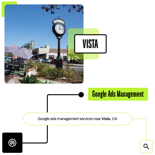 Digital Ads Management near Vista CA