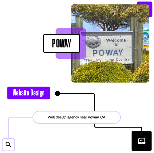 Website Design near Poway CA
