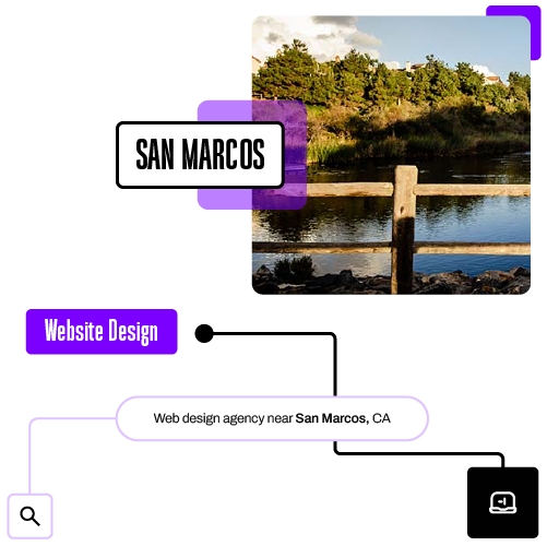 Website Design near San Marcos CA