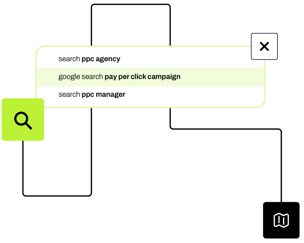 search ppc campaign best ads management - Online Ethos